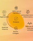 REVERSE - Anti-pollution Face Oil
